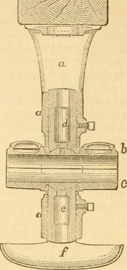 An illustration from Appletons' cyclopaedia of applied mechanics: a dictionary of mechanical engineering and the mechanical arts, 1880, leaf 109