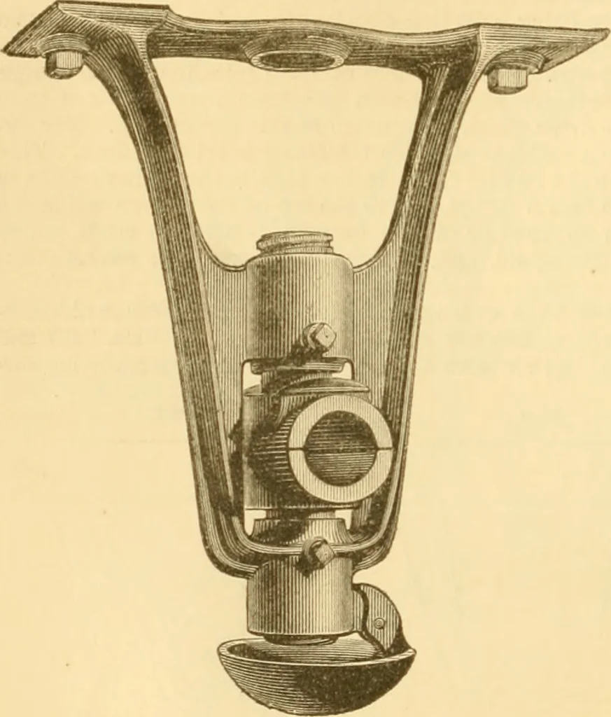 An illustration from Appletons' cyclopaedia of applied mechanics: a dictionary of mechanical engineering and the mechanical arts, 1880, leaf 109