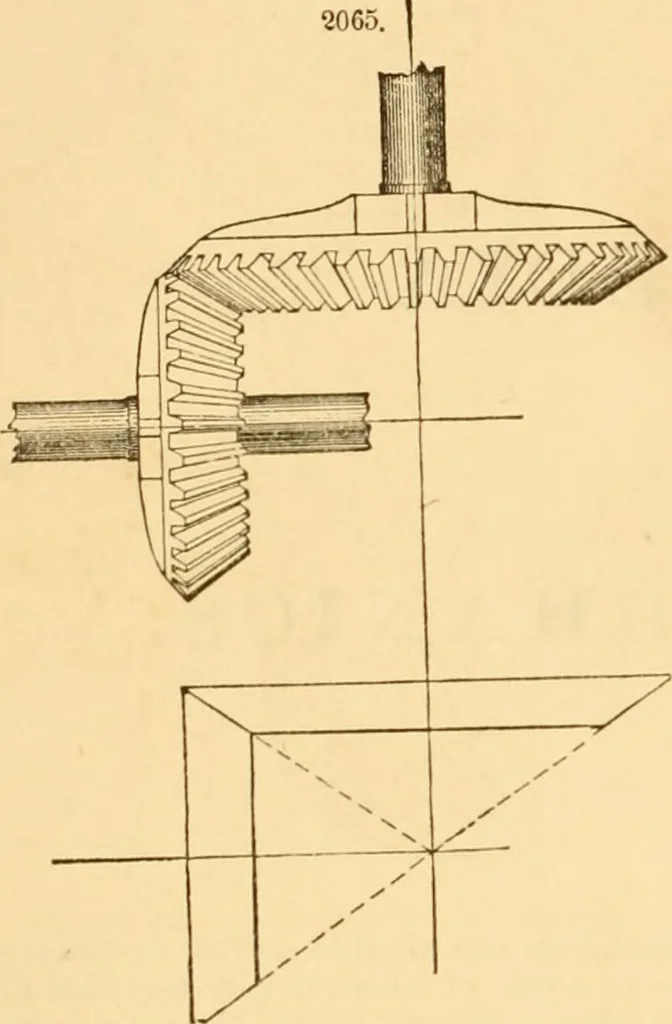 An illustration from Appletons' cyclopaedia of applied mechanics: a dictionary of mechanical engineering and the mechanical arts, 1880, leaf 11