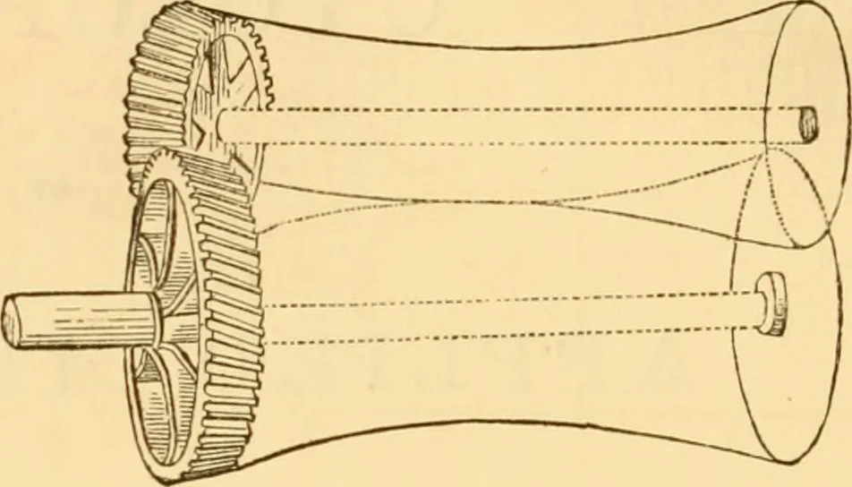An illustration from Appletons' cyclopaedia of applied mechanics: a dictionary of mechanical engineering and the mechanical arts, 1880, leaf 11