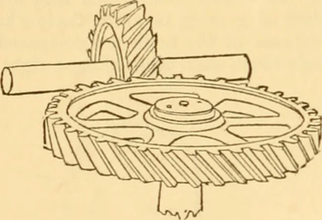 An illustration from Appletons' cyclopaedia of applied mechanics: a dictionary of mechanical engineering and the mechanical arts, 1880, leaf 11