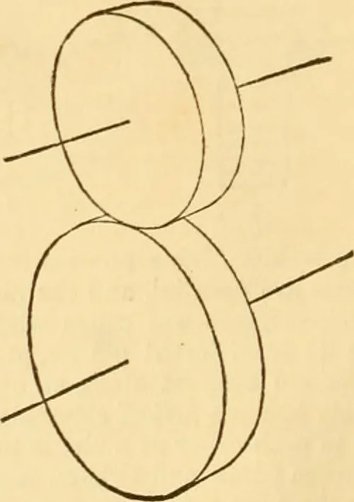 An illustration from Appletons' cyclopaedia of applied mechanics: a dictionary of mechanical engineering and the mechanical arts, 1880, leaf 11