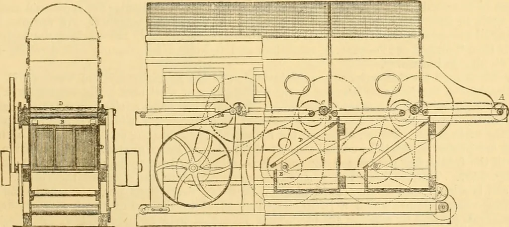 An illustration from Appletons' cyclopaedia of applied mechanics: a dictionary of mechanical engineering and the mechanical arts, 1880, leaf 110
