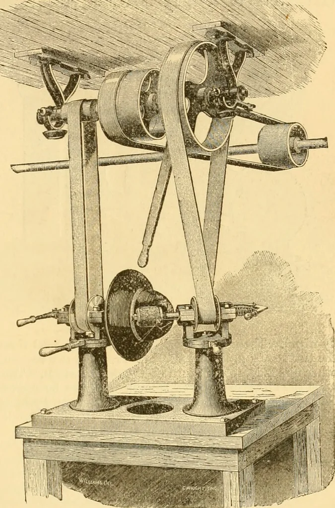 An illustration from Appletons' cyclopaedia of applied mechanics: a dictionary of mechanical engineering and the mechanical arts, 1880, leaf 116