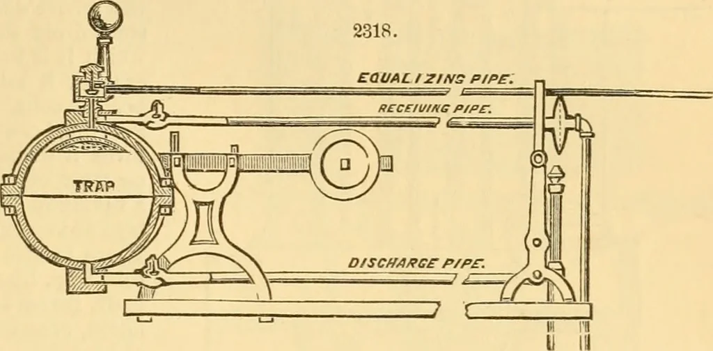 An illustration from Appletons' cyclopaedia of applied mechanics: a dictionary of mechanical engineering and the mechanical arts, 1880, leaf 124