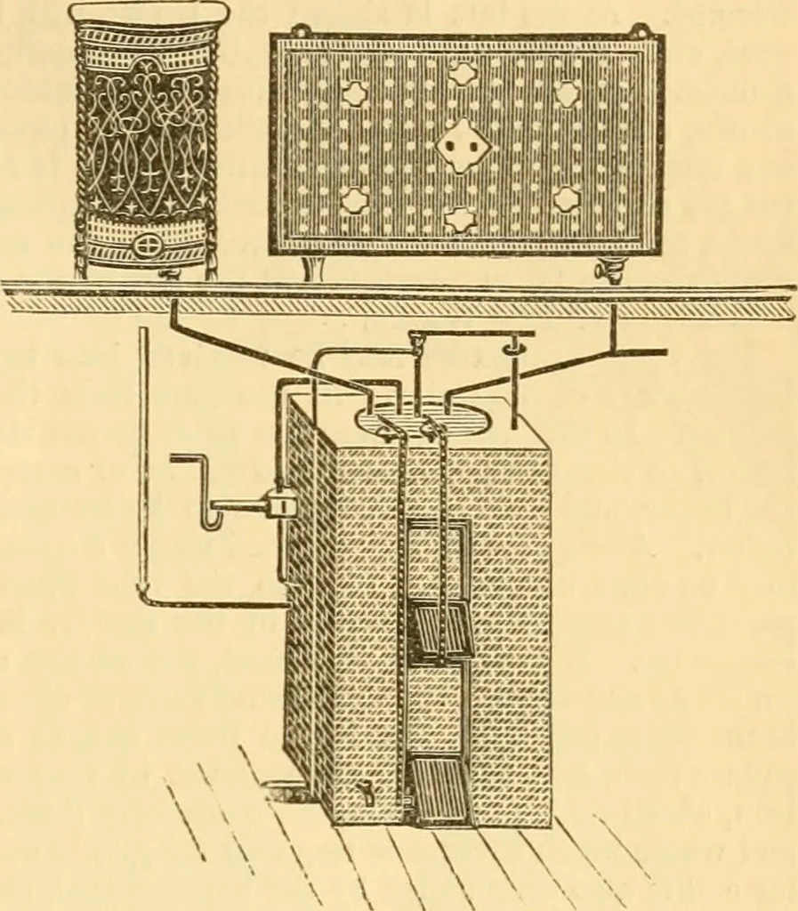 An illustration from Appletons' cyclopaedia of applied mechanics: a dictionary of mechanical engineering and the mechanical arts, 1880, leaf 126