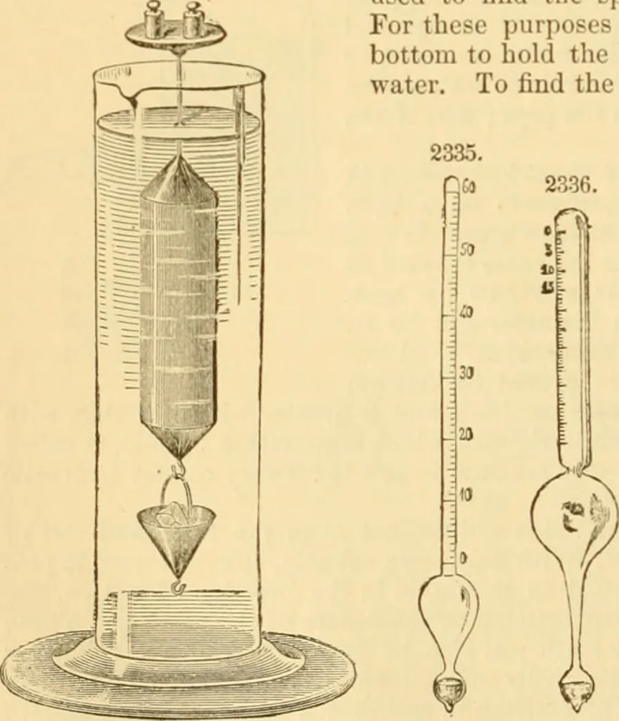 An illustration from Appletons' cyclopaedia of applied mechanics: a dictionary of mechanical engineering and the mechanical arts, 1880, leaf 133