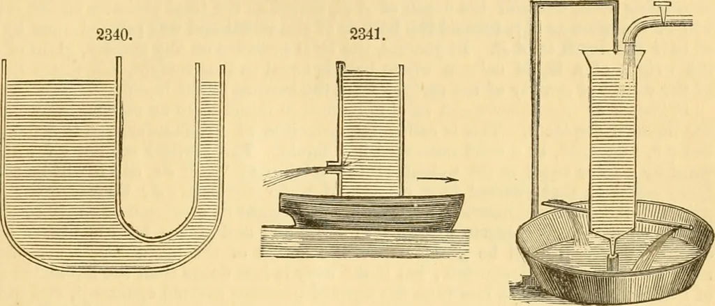 An illustration from Appletons' cyclopaedia of applied mechanics: a dictionary of mechanical engineering and the mechanical arts, 1880, leaf 136