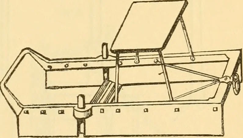An illustration from Appletons' cyclopaedia of applied mechanics: a dictionary of mechanical engineering and the mechanical arts, 1880, leaf 138