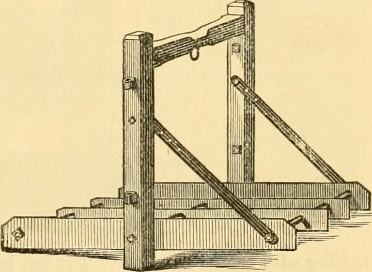 An illustration from Appletons' cyclopaedia of applied mechanics: a dictionary of mechanical engineering and the mechanical arts, 1880, leaf 140