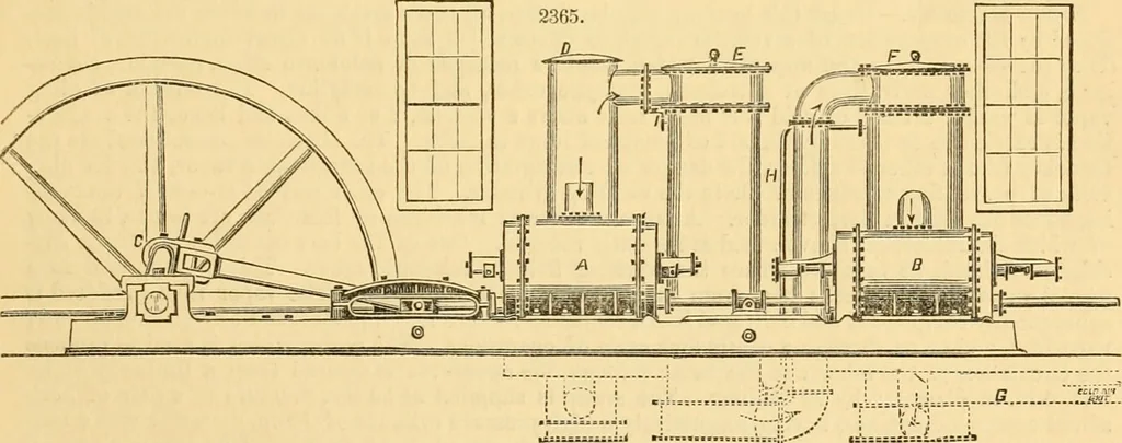 An illustration from Appletons' cyclopaedia of applied mechanics: a dictionary of mechanical engineering and the mechanical arts, 1880, leaf 144