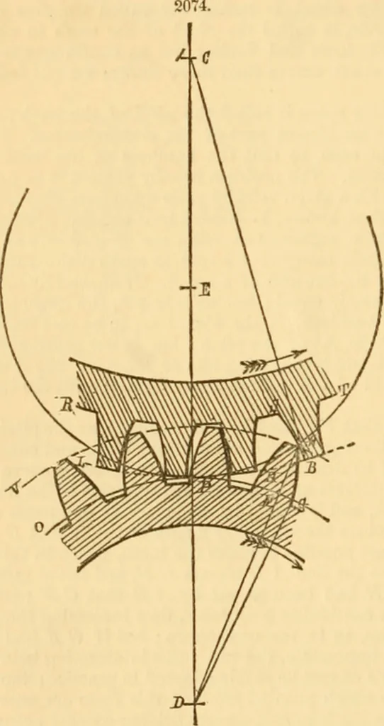 An illustration from Appletons' cyclopaedia of applied mechanics: a dictionary of mechanical engineering and the mechanical arts, 1880, leaf 15