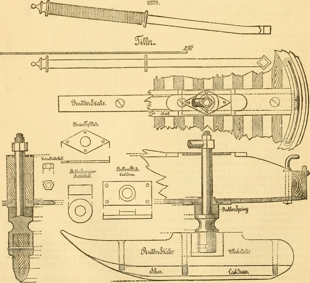 An illustration from Appletons' cyclopaedia of applied mechanics: a dictionary of mechanical engineering and the mechanical arts, 1880, leaf 155