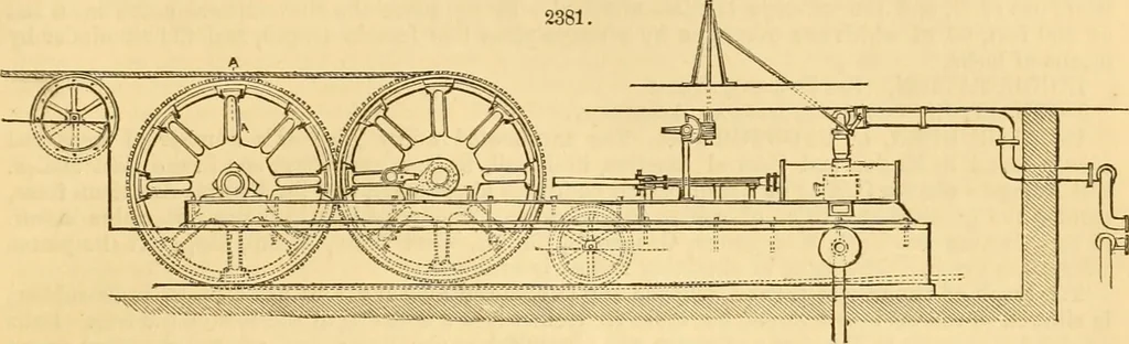 An illustration from Appletons' cyclopaedia of applied mechanics: a dictionary of mechanical engineering and the mechanical arts, 1880, leaf 158