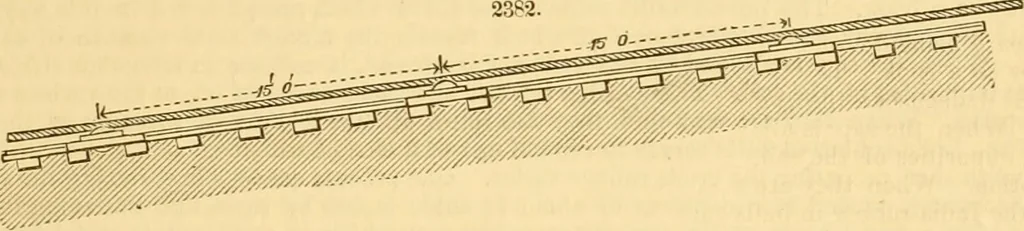 An illustration from Appletons' cyclopaedia of applied mechanics: a dictionary of mechanical engineering and the mechanical arts, 1880, leaf 158
