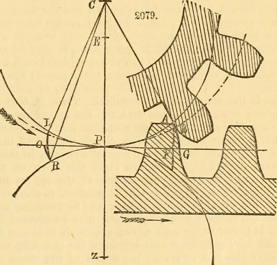 An illustration from Appletons' cyclopaedia of applied mechanics: a dictionary of mechanical engineering and the mechanical arts, 1880, leaf 16
