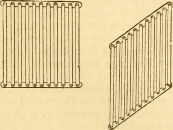 An illustration from Appletons' cyclopaedia of applied mechanics: a dictionary of mechanical engineering and the mechanical arts, 1880, leaf 165
