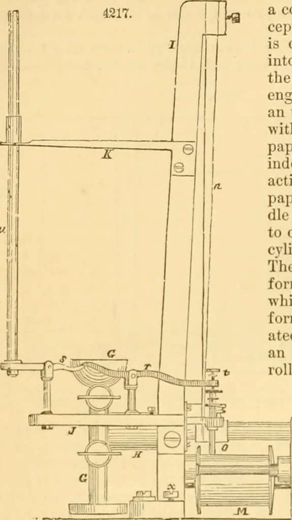 An illustration from Appletons' cyclopaedia of applied mechanics: a dictionary of mechanical engineering and the mechanical arts, 1880, leaf 171