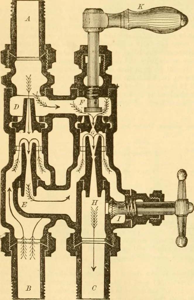 An illustration from Appletons' cyclopaedia of applied mechanics: a dictionary of mechanical engineering and the mechanical arts, 1880, leaf 181