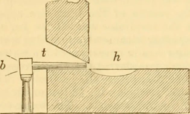 An illustration from Appletons' cyclopaedia of applied mechanics: a dictionary of mechanical engineering and the mechanical arts, 1880, leaf 185