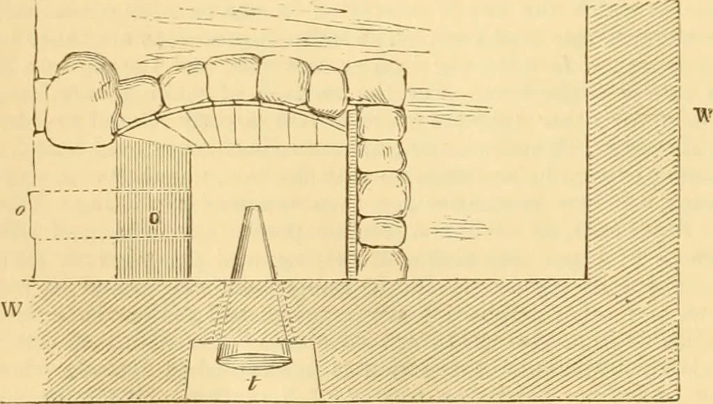 An illustration from Appletons' cyclopaedia of applied mechanics: a dictionary of mechanical engineering and the mechanical arts, 1880, leaf 185