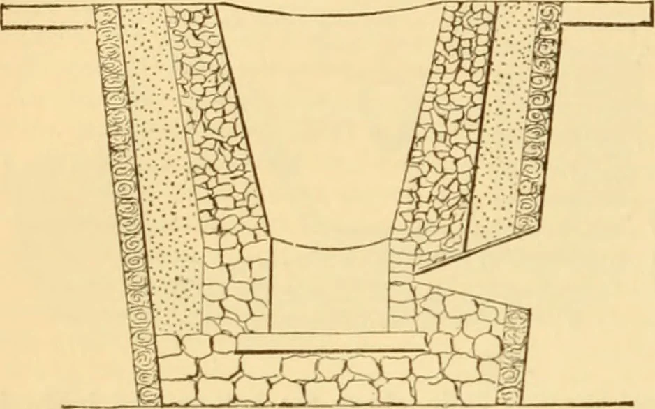 An illustration from Appletons' cyclopaedia of applied mechanics: a dictionary of mechanical engineering and the mechanical arts, 1880, leaf 187