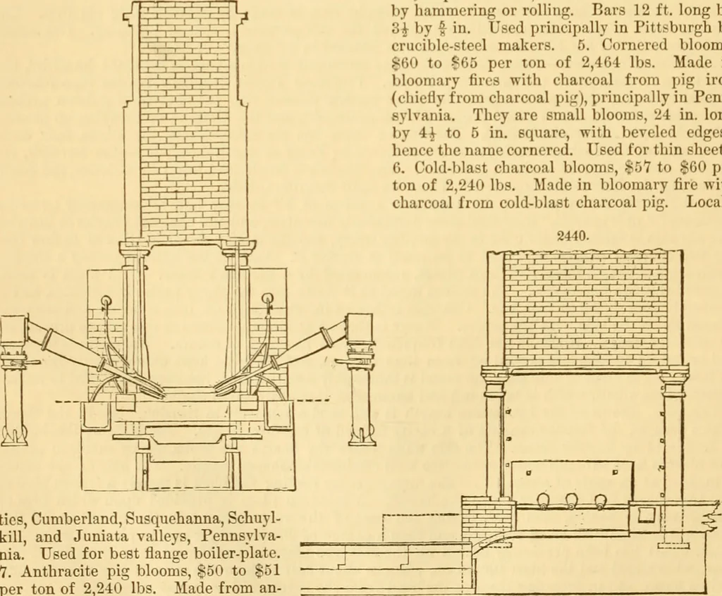 An illustration from Appletons' cyclopaedia of applied mechanics: a dictionary of mechanical engineering and the mechanical arts, 1880, leaf 193