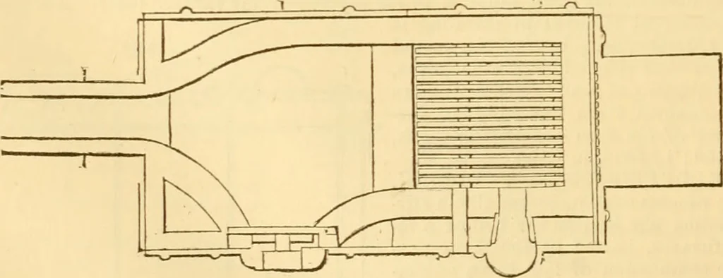An illustration from Appletons' cyclopaedia of applied mechanics: a dictionary of mechanical engineering and the mechanical arts, 1880, leaf 195