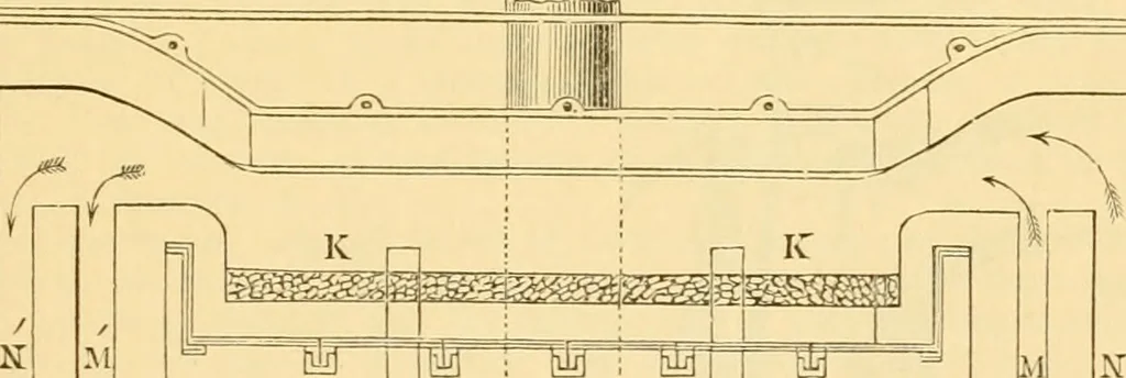 An illustration from Appletons' cyclopaedia of applied mechanics: a dictionary of mechanical engineering and the mechanical arts, 1880, leaf 198
