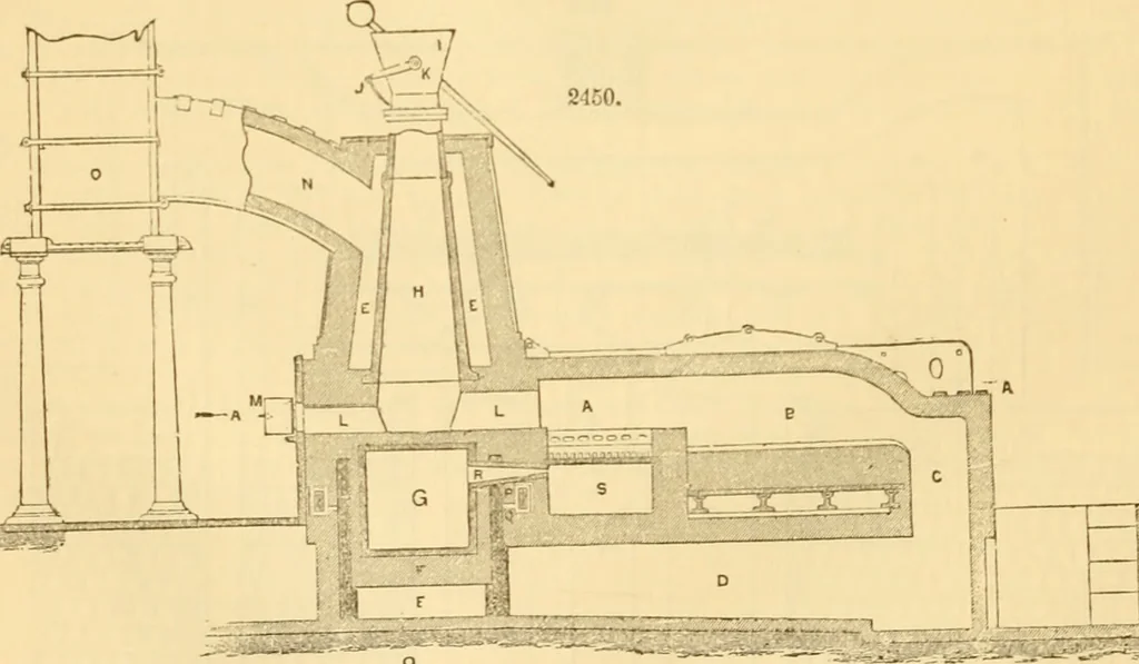 An illustration from Appletons' cyclopaedia of applied mechanics: a dictionary of mechanical engineering and the mechanical arts, 1880, leaf 199
