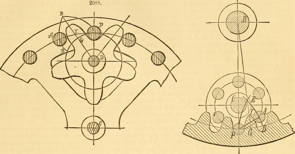 An illustration from Appletons' cyclopaedia of applied mechanics: a dictionary of mechanical engineering and the mechanical arts, 1880, leaf 20