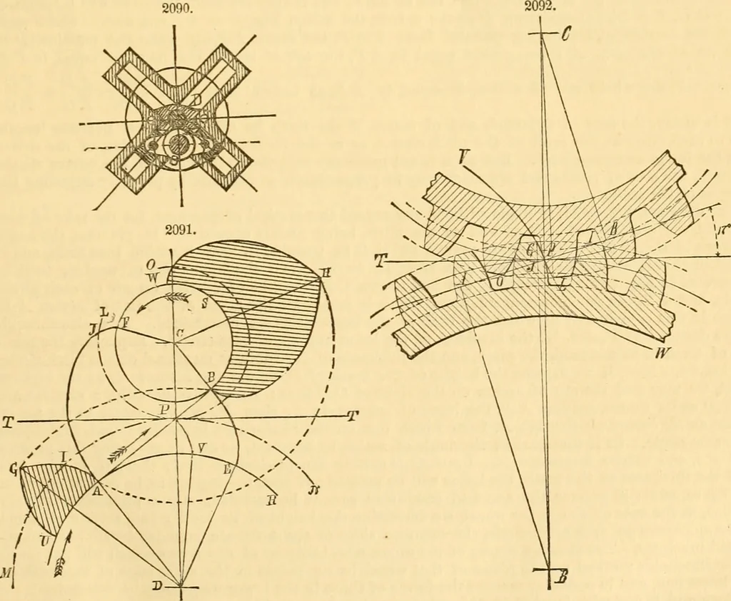 An illustration from Appletons' cyclopaedia of applied mechanics: a dictionary of mechanical engineering and the mechanical arts, 1880, leaf 20
