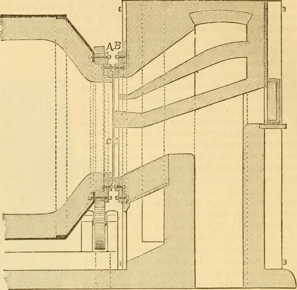An illustration from Appletons' cyclopaedia of applied mechanics: a dictionary of mechanical engineering and the mechanical arts, 1880, leaf 203