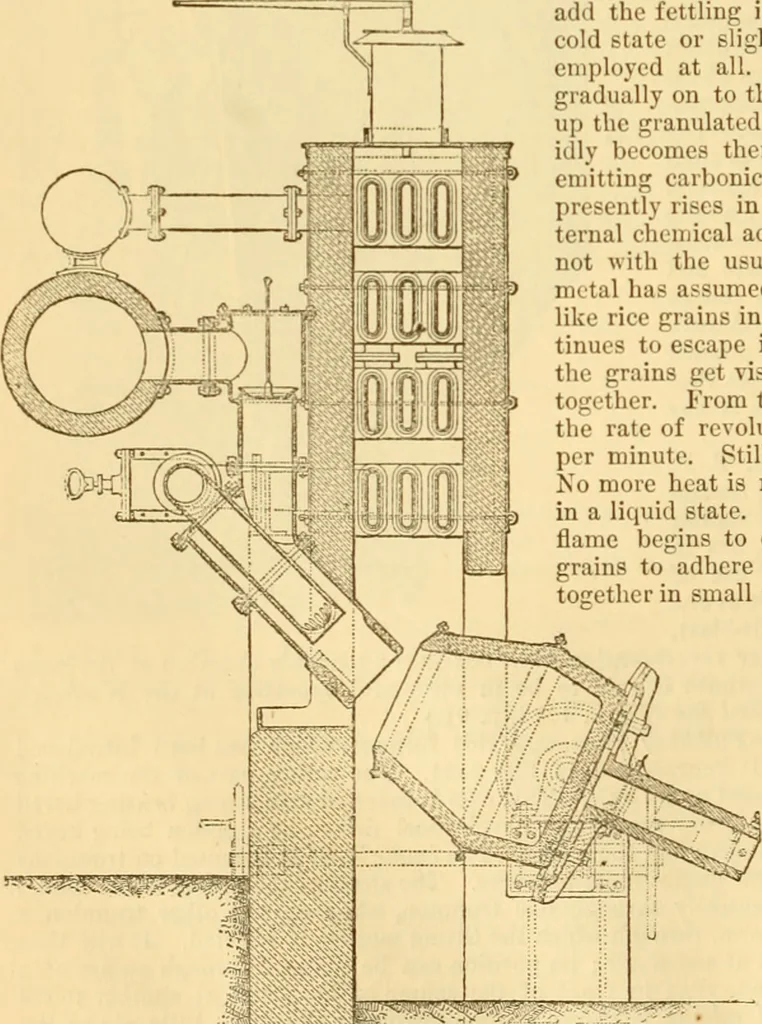 An illustration from Appletons' cyclopaedia of applied mechanics: a dictionary of mechanical engineering and the mechanical arts, 1880, leaf 203