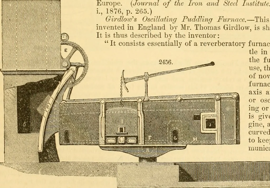 An illustration from Appletons' cyclopaedia of applied mechanics: a dictionary of mechanical engineering and the mechanical arts, 1880, leaf 204
