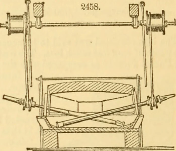 An illustration from Appletons' cyclopaedia of applied mechanics: a dictionary of mechanical engineering and the mechanical arts, 1880, leaf 205