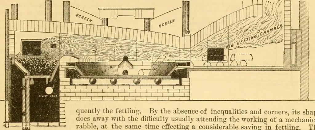 An illustration from Appletons' cyclopaedia of applied mechanics: a dictionary of mechanical engineering and the mechanical arts, 1880, leaf 206