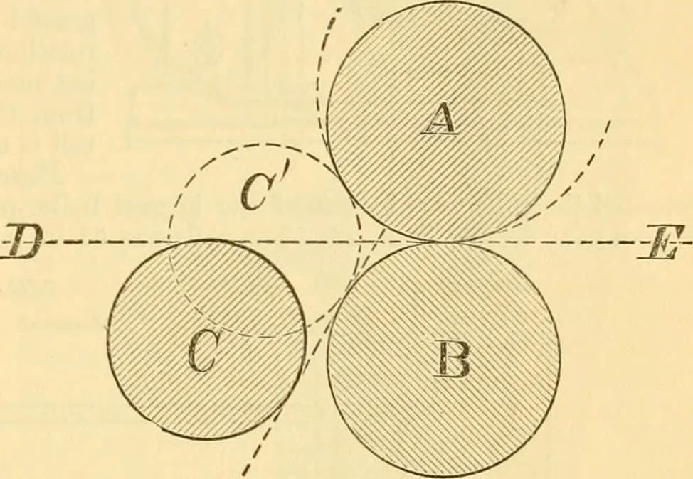 An illustration from Appletons' cyclopaedia of applied mechanics: a dictionary of mechanical engineering and the mechanical arts, 1880, leaf 212