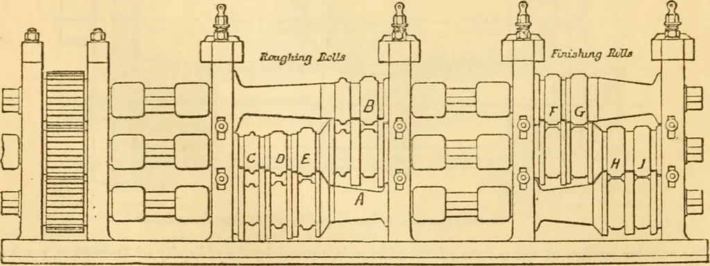 An illustration from Appletons' cyclopaedia of applied mechanics: a dictionary of mechanical engineering and the mechanical arts, 1880, leaf 213