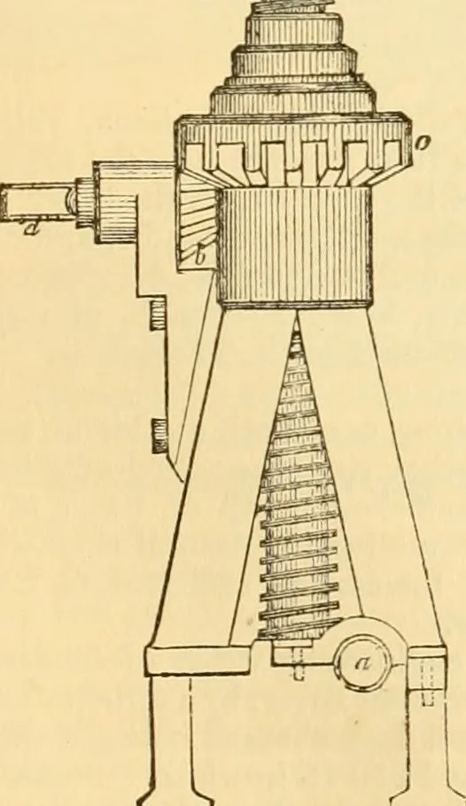 An illustration from Appletons' cyclopaedia of applied mechanics: a dictionary of mechanical engineering and the mechanical arts, 1880, leaf 216