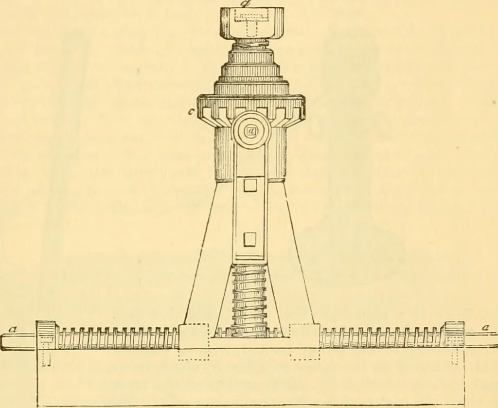An illustration from Appletons' cyclopaedia of applied mechanics: a dictionary of mechanical engineering and the mechanical arts, 1880, leaf 216