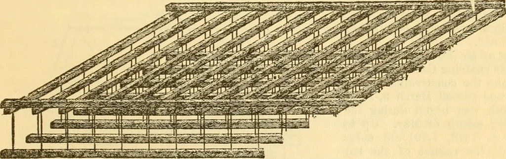 An illustration from Appletons' cyclopaedia of applied mechanics: a dictionary of mechanical engineering and the mechanical arts, 1880, leaf 218