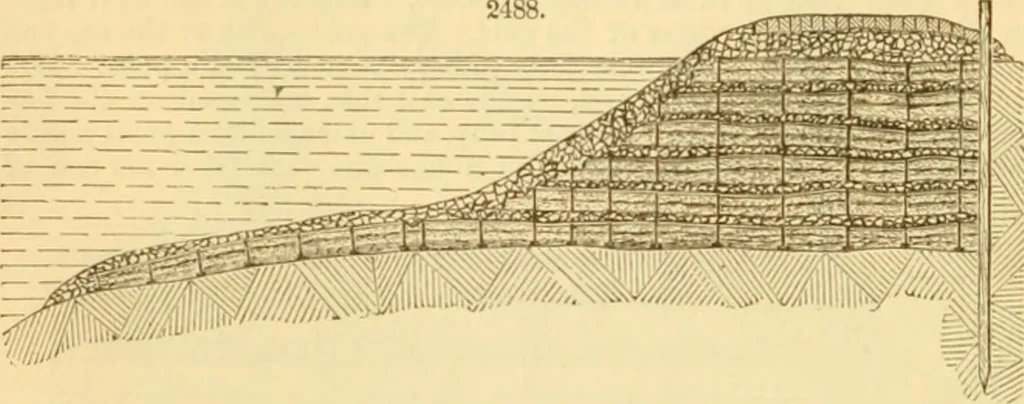 An illustration from Appletons' cyclopaedia of applied mechanics: a dictionary of mechanical engineering and the mechanical arts, 1880, leaf 219