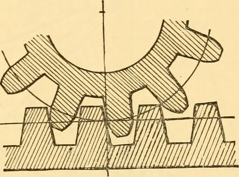 An illustration from Appletons' cyclopaedia of applied mechanics: a dictionary of mechanical engineering and the mechanical arts, 1880, leaf 22