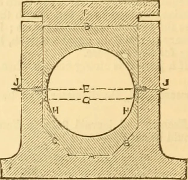 An illustration from Appletons' cyclopaedia of applied mechanics: a dictionary of mechanical engineering and the mechanical arts, 1880, leaf 221