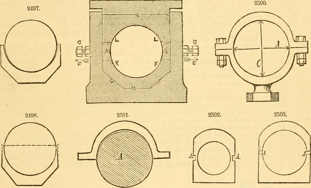 An illustration from Appletons' cyclopaedia of applied mechanics: a dictionary of mechanical engineering and the mechanical arts, 1880, leaf 222