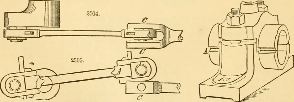 An illustration from Appletons' cyclopaedia of applied mechanics: a dictionary of mechanical engineering and the mechanical arts, 1880, leaf 223
