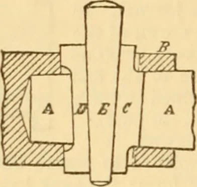 An illustration from Appletons' cyclopaedia of applied mechanics: a dictionary of mechanical engineering and the mechanical arts, 1880, leaf 225