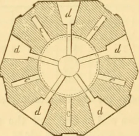 An illustration from Appletons' cyclopaedia of applied mechanics: a dictionary of mechanical engineering and the mechanical arts, 1880, leaf 225
