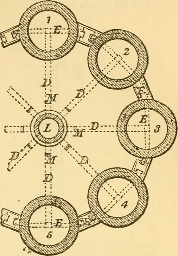 An illustration from Appletons' cyclopaedia of applied mechanics: a dictionary of mechanical engineering and the mechanical arts, 1880, leaf 226